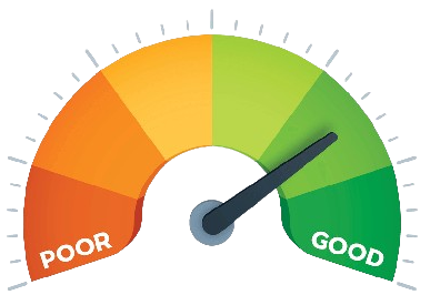 Credit Score